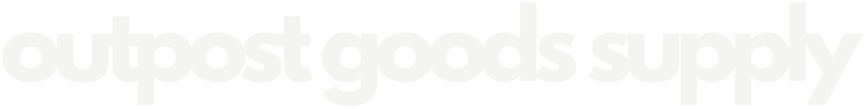 Outpost goods supply